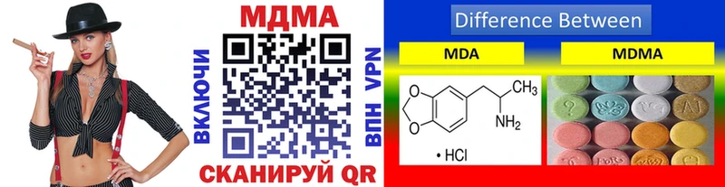 как найти наркотики  Фёдоровский  MDMA молли 